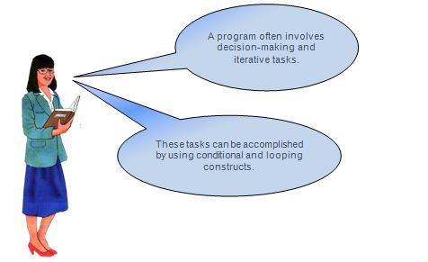 Conditional and Looping 
